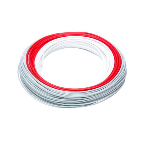 Alternative view of Rio Elite Indicator